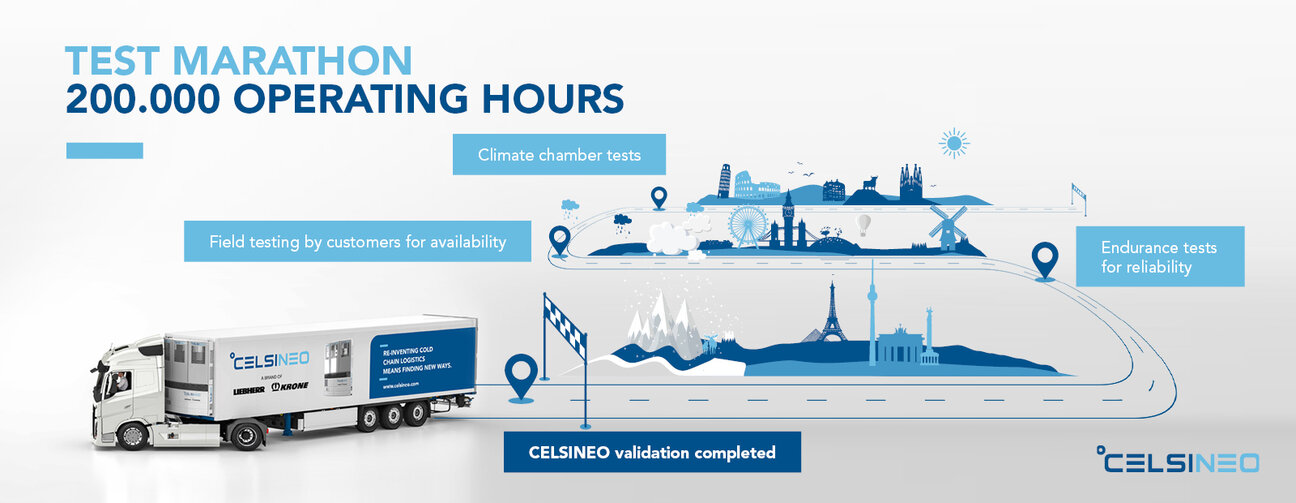 CELSINEO – Successful test marathon for modular trailer c
